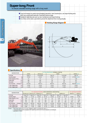 Paletli ekskavatörler Hitachi ZX 240
