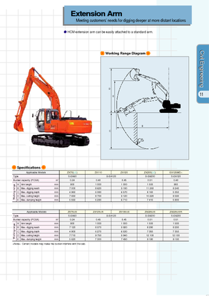 Crawler Excavators Hitachi ZX 70 LC