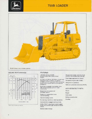Crawler Loaders John Deere Construction 755 B