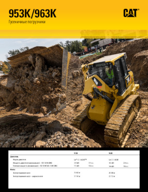 Crawler Loaders Caterpillar 953K