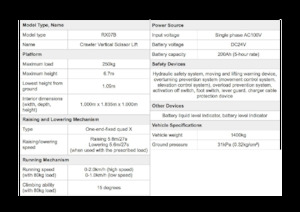 Crawler scissor lifts Aichi SKYTOWER RX07B