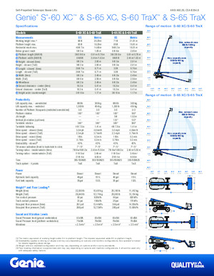 Paletli Teleskopik Bomlu Vinçler Genie S-60 TraX 