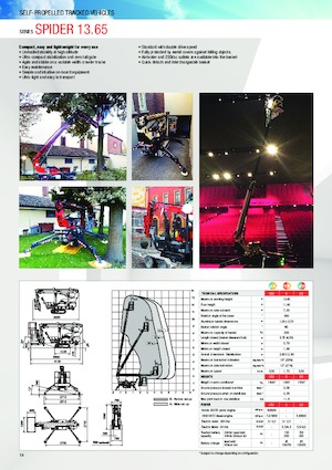 Paletli Teleskopik Bomlu Vinçler Platform Basket SPIDER 13.65 ED