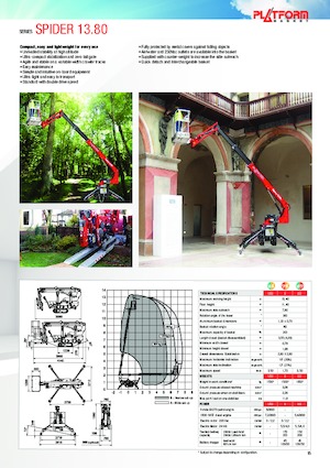 Crawler Telescopic Boom Lifts Platform Basket SPIDER 13.80 ED