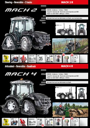 Track tractors Carraro Mach 2 R