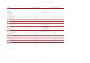 Paletli traktörler Case IH Quadtrac 540 CVX