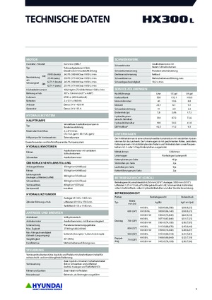 Crawler Excavators Hyundai HX300L