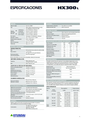 Crawler Excavators Hyundai HX300L