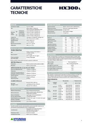Crawler Excavators Hyundai HX300L