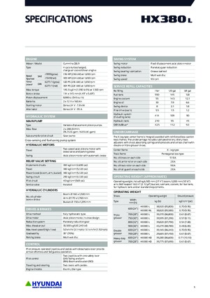 Crawler Excavators Hyundai HX380L