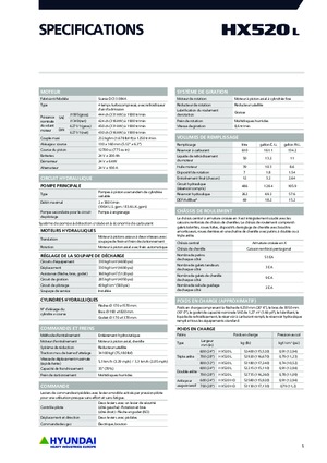 Crawler Excavators Hyundai HX520L
