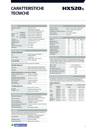Crawler Excavators Hyundai HX520L