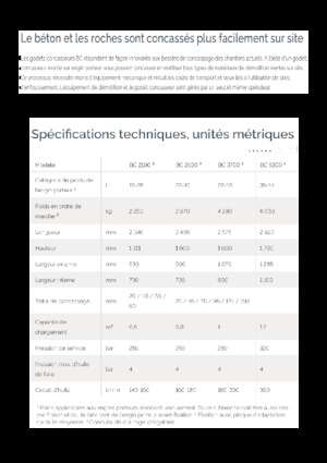Crusher buckets Epiroc BC 2500 