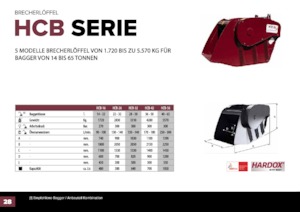 Kırıcı kepçeler Hydra Ram HCB-26