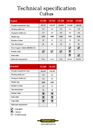 Cultivators Väderstad Cultus 300
