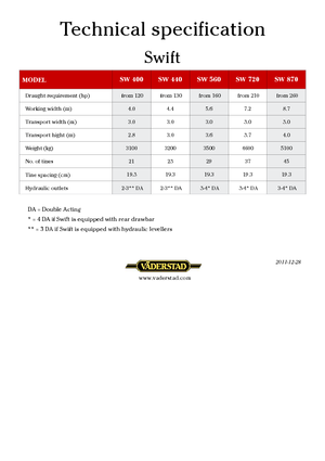 Ekici Väderstad Swift 720