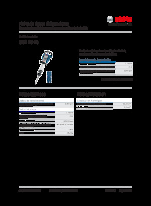 Demolition Hammers & Breakers Bosch GSH 16-28