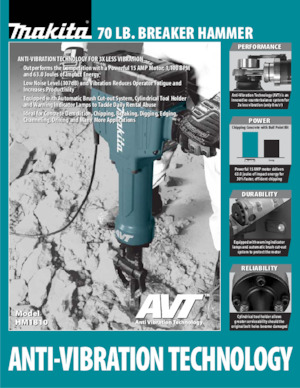 Demolition Hammers & Breakers Makita HK1810