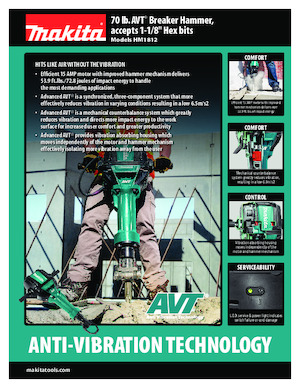 Demolition Hammers & Breakers Makita HM1812