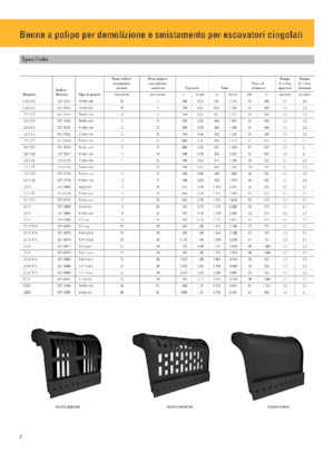 Yıkım sıralama kepçeler Caterpillar G213 GC