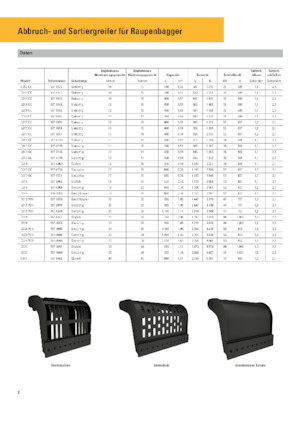 Yıkım sıralama kepçeler Caterpillar G213 GC