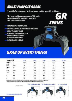 Demolition Sorting Grabs Hammer GR100