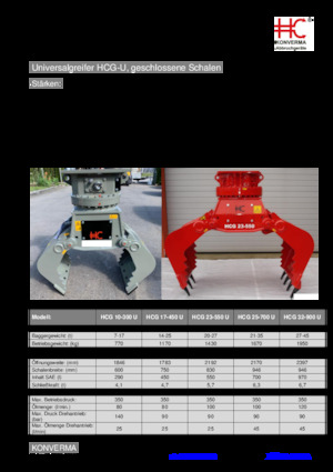 Yıkım sıralama kepçeler Konverma HCG 17-450-U