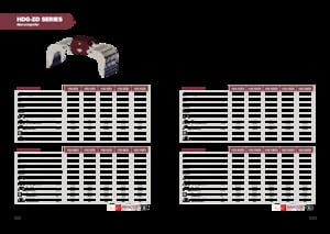 Yıkım sıralama kepçeler Hydra Ram HDG-42ZD