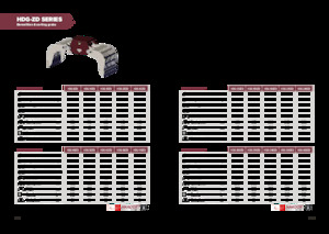 Yıkım sıralama kepçeler Hydra Ram HDG-42ZD