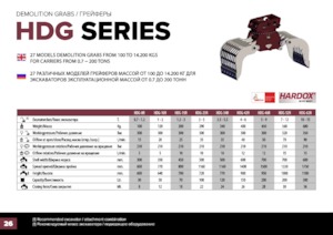 Demolition Sorting Grabs Hydra Ram HDG-1500R 