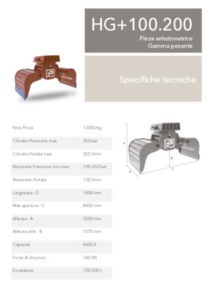 Demolition Sorting Grabs Promove HG+ 100.200