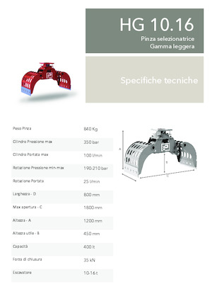 Yıkım sıralama kepçeler Promove HG 10.16