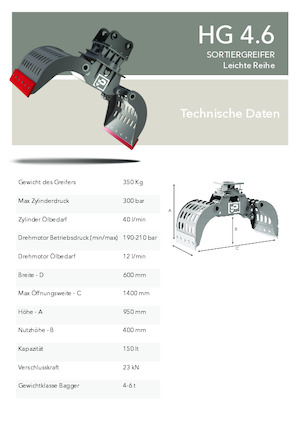 Demolition Sorting Grabs Promove HG 4.6