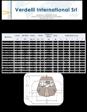 Demolition Sorting Grabs Verdelli M.E.-O. 2/2500