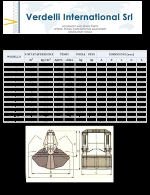 Demolition Sorting Grabs Verdelli M.I.-V. 4/2000