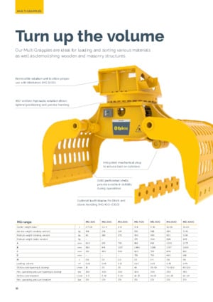 Yıkım sıralama kepçeler Epiroc MG 1000 
