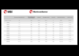 Demolition Sorting Grabs MBI SG2700