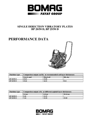 Tek Yönlü Titreşimli Plaka Sıkıştırıcıları Bomag BP 20/50 D