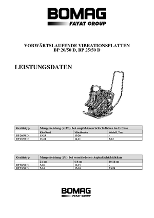 Tek Yönlü Titreşimli Plaka Sıkıştırıcıları Bomag BP 20/50 D