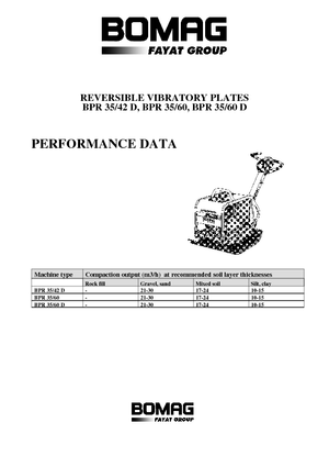 Reversible Vibratory Plate Compactors Bomag BPR 35/60 D