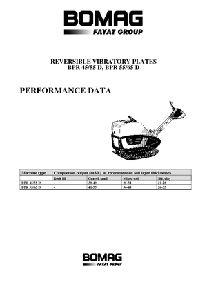 Reversible Vibratory Plate Compactors Bomag BPR 45/55 D