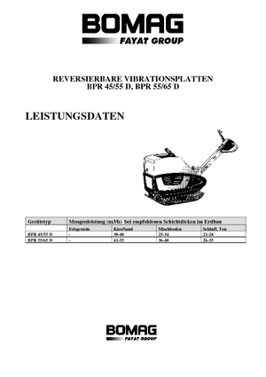 Ters Çevrilebilir Titreşimli Plaka Sıkıştırıcılar Bomag BPR 45/55 D