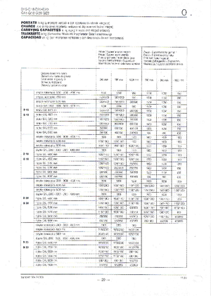Ön forkliftler dizel OM-Pimespo D 18
