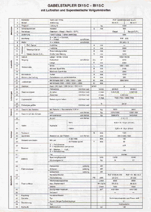 Diesel Forklifts OM-Pimespo DI 15 C
