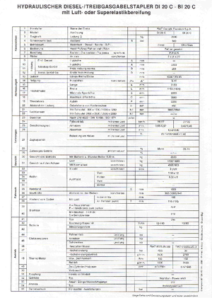 Ön forkliftler dizel OM-Pimespo DI 20 C