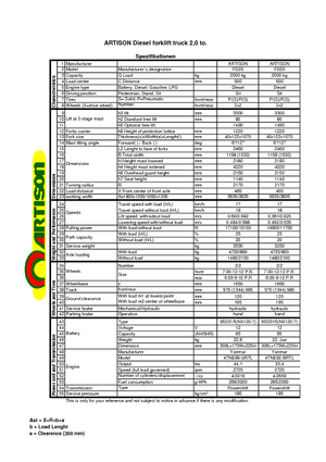 Ön forkliftler dizel Artison FD 20