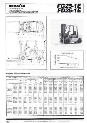 Ön forkliftler dizel Komatsu FD 25-1 E