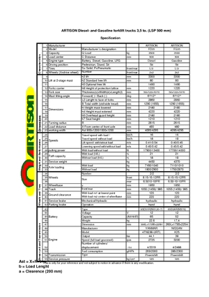 Ön forkliftler dizel Artison FD 35