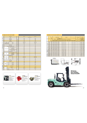 Diesel Forklifts Maximal FD 100 T-MWL3