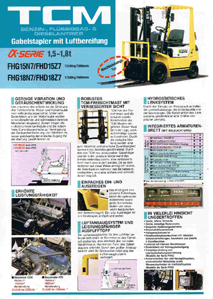Diesel Forklifts TCM FHD 15 Z 7